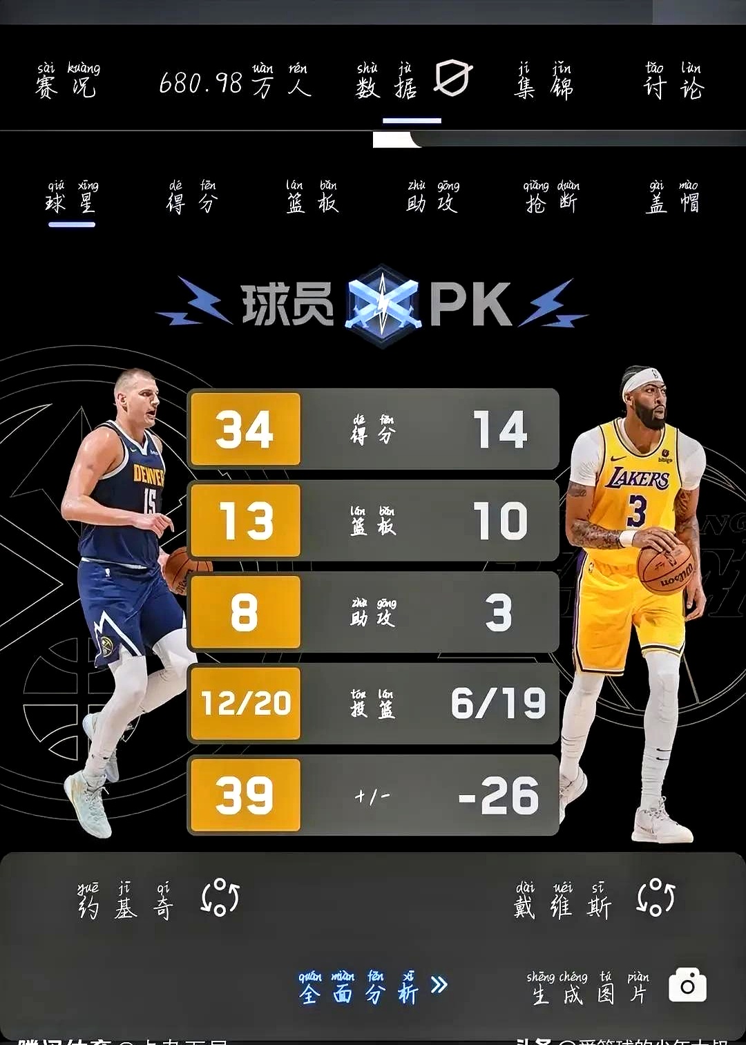 蒂姆巅峰对决，浓眉哥与50激战尤文图斯分钟，问鼎冠军胜负难料！